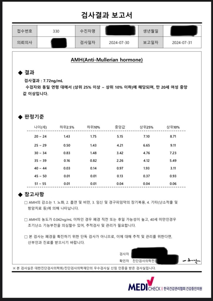 난소기능검사